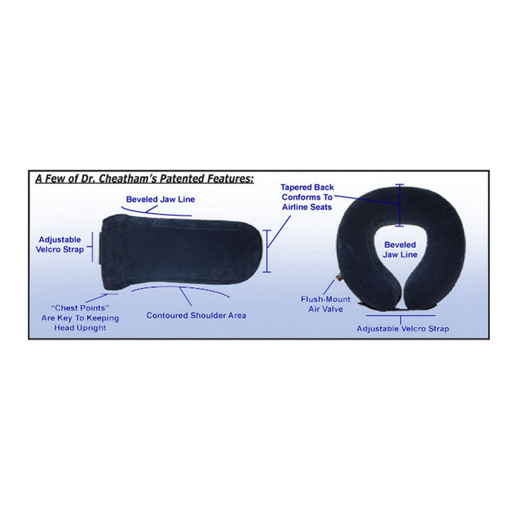 Komfort Kollar features chart