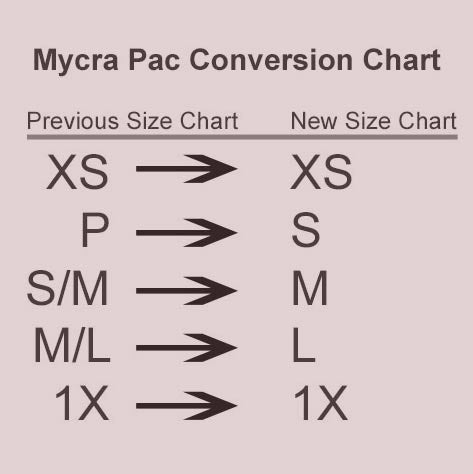 Mycra Pac sizing conversion chart new sizes