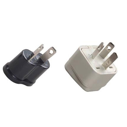 Australia Travel Adapter Kit | Going In Style
